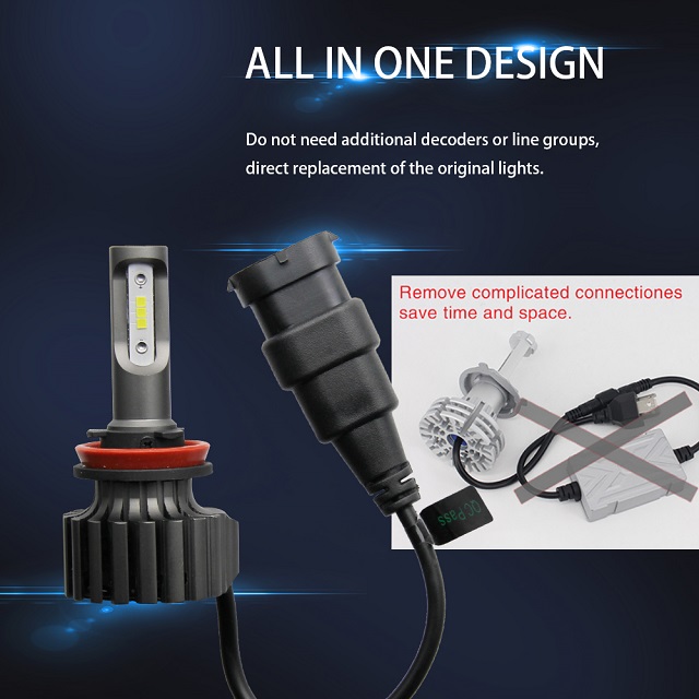 Philips Zes LEDオートヘッドライト電球V1